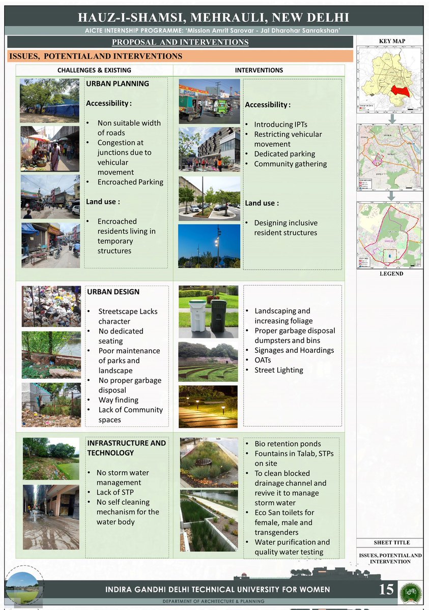 AnushkaTweeting's tweet photo. #Jaldaroharsanrakshaninternship at @AICTE_INDIA for #AzadiKaAmritMahotsav. 
Identifying the challenges and proposing the intervention for #HauzEshamsi
#MissionAmritSarovar 
#IGDTUW
@PMOIndia 
#rashtrapatibhawan https://t.co/BHyXTKhIPk