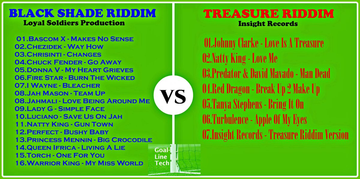 #ReggaeVibesKbc kuanzia 2pm - 4pm. Hapa kwenye mizani leo mna kazi wakuu.. Black Shade Riddim Vs Treasure Riddim. #ReggaeMusicSoNice