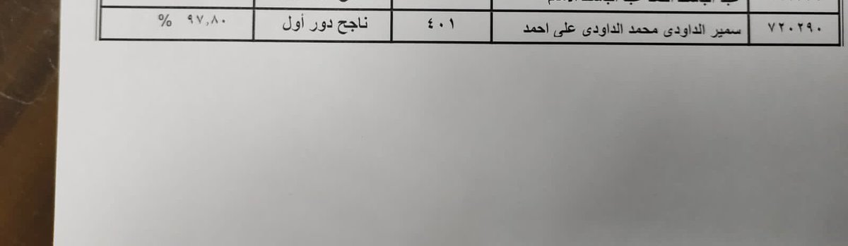 ahmedeldawody_8's tweet photo. يولااااااااد اخويا أوائل جمهوريه باين 😭❤️❤️❤️❤️❤️❤️❤��❤️ https://t.co/YbRnQJymN5