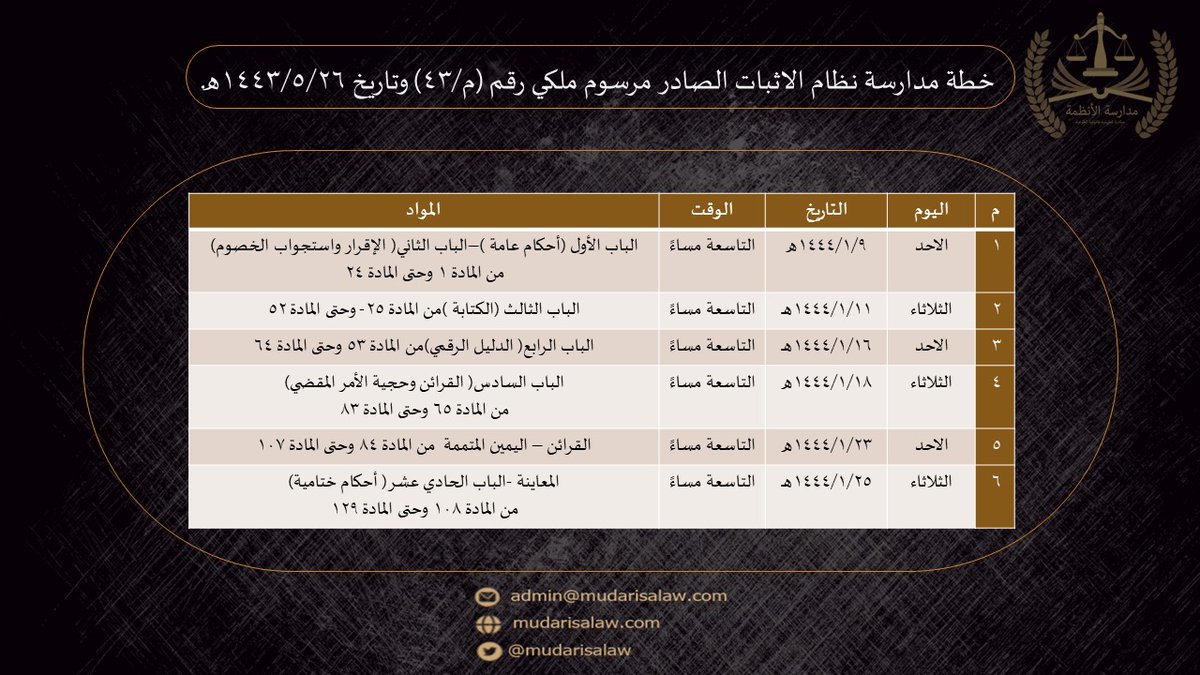نستأنف المُدارسة بتمام الساعة التاسعة مساء ابتداء من يوم الغد..  
 بمُدارسة نظام الإثبات الذي رأى النور وسوف يتم العمل بمقتضاه من هذا الاسبوع ⚖️
فمرحبا بالجميع وكونوا بالقرب♡