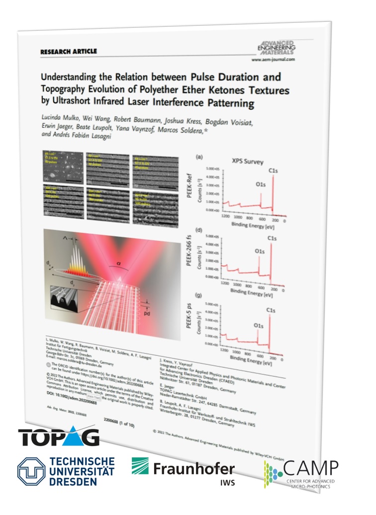 AndresLasagni's tweet photo. New publication!
L. Mulko, W. Wang, R. Baumann, J. Kress, B. Voisiat,
E. Jaeger, B. Leupolt, Y. Vaynzof, M. Soldera, A. F. Lasagni, Adv. Eng. Mater. 2022, 2200688
https://t.co/FPIlHjuYWV
@tudresden_de @FraunhoferIWS #TOPAG https://t.co/p0rLS4JLzy