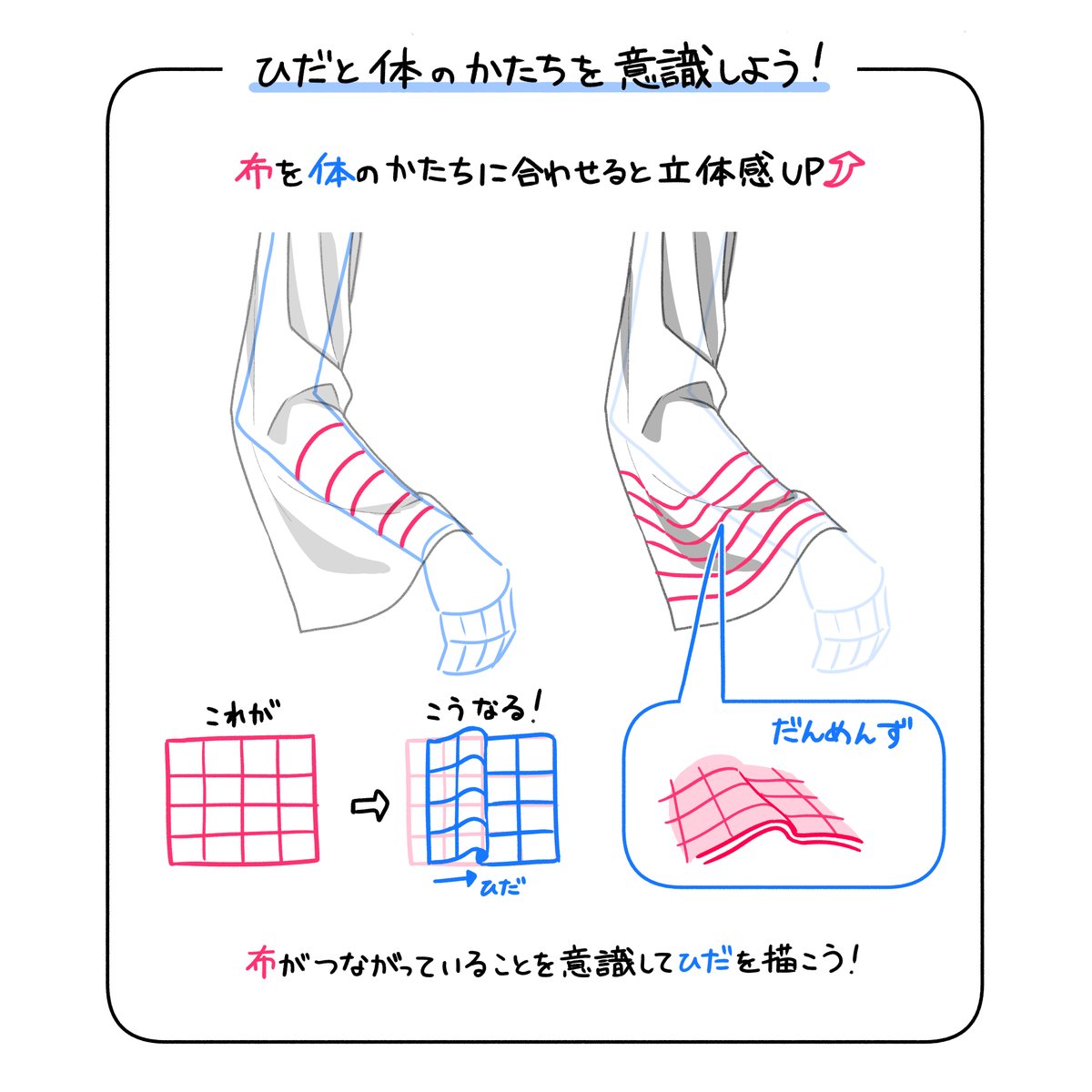 もっと詳しく!メモ📝 