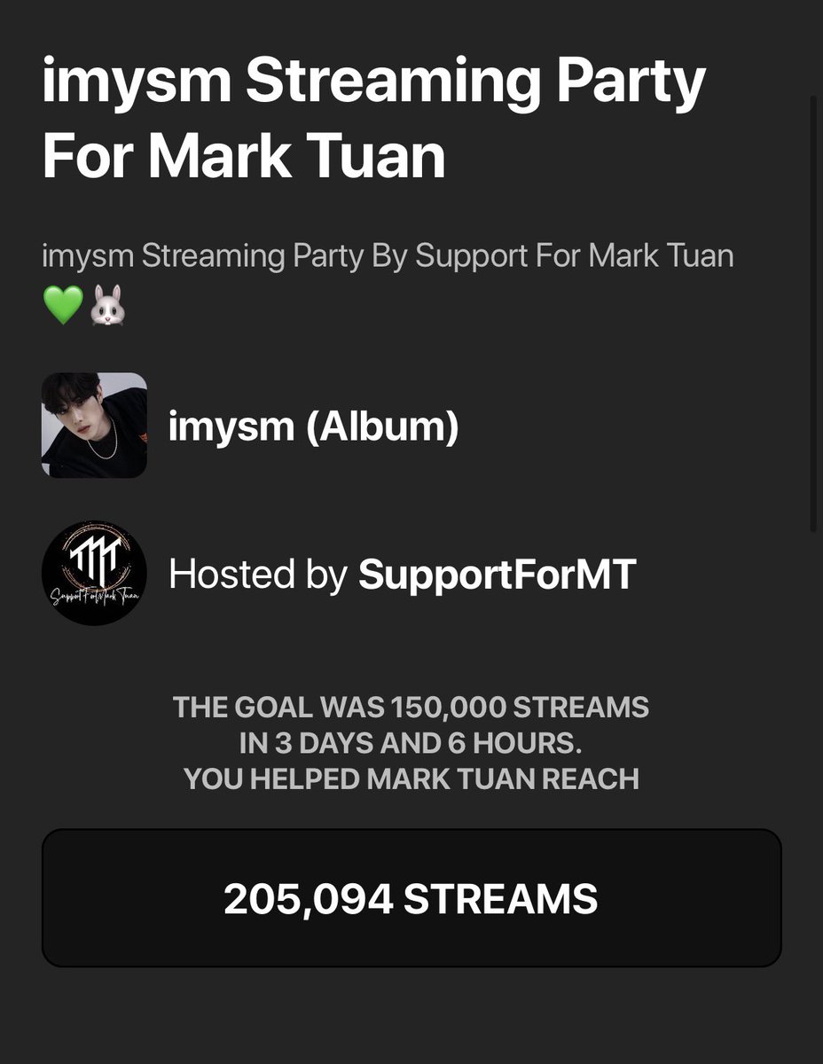 SupportForMT's tweet photo. ปาร์ตี้ 🎙#imysm Streaming Party On Renaissance จบลงแล้วค่ะ
ยอดสตรีม 3 วัน 205,094 สตรีม🥳
ทุกคนเก่งมากๆค่ะ ขอบคุณผู้ร่วมปาร์ตี้ทุกท่าน 🙏😊 แล้วมาสนุกกันอีกนะคะ🤘
#SupportForMTParty
#MarkTuanOnSpotify
@marktuan #MarkTuan
@dnaofficial @GOT7
#GOT7OnSpotify https://t.co/yy3HhdXuqX