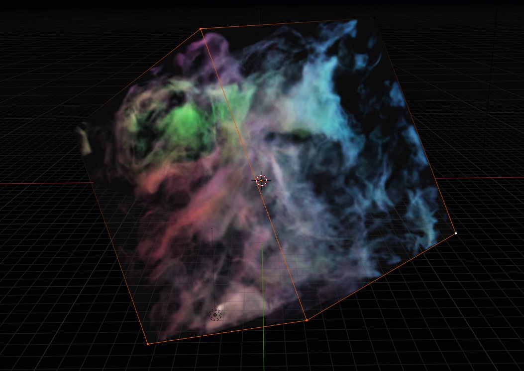 terratorialgame's tweet photo. Universe in a box 🌀📦
#terratorial #screenshotsaturday #blender3d #indiedev #gamedev #Space https://t.co/Xq5jw0KOek