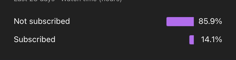 YouTube joeylol tweet media