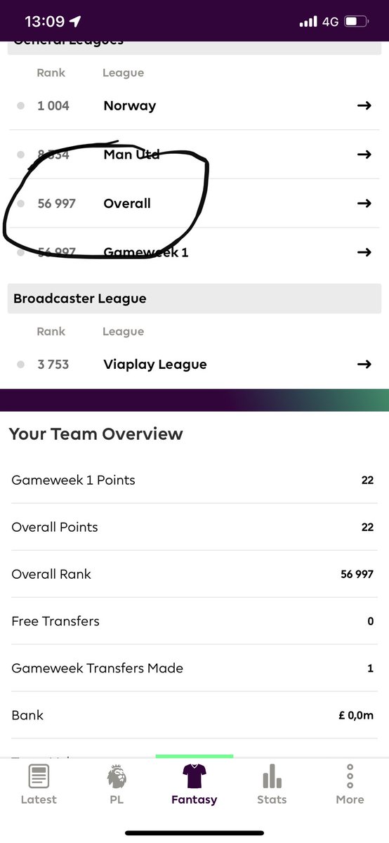 Yes! Ny pers i Overall rank!!🥳🥳😂😂😂