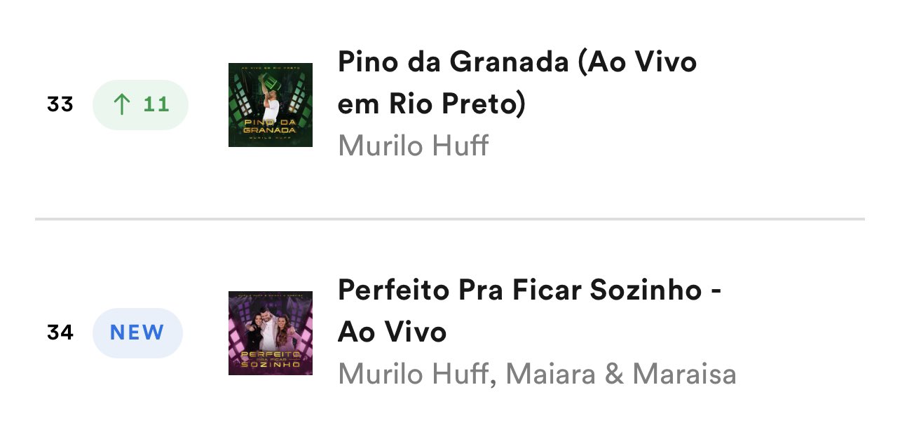 Pin em Murilo