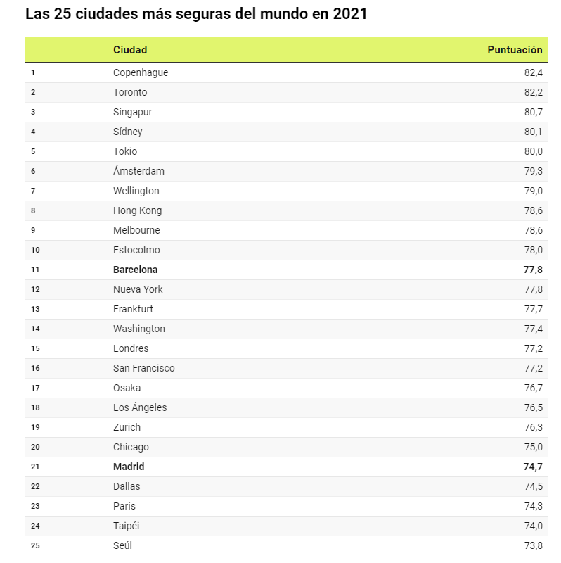 Julián Macías Tovar tweet media