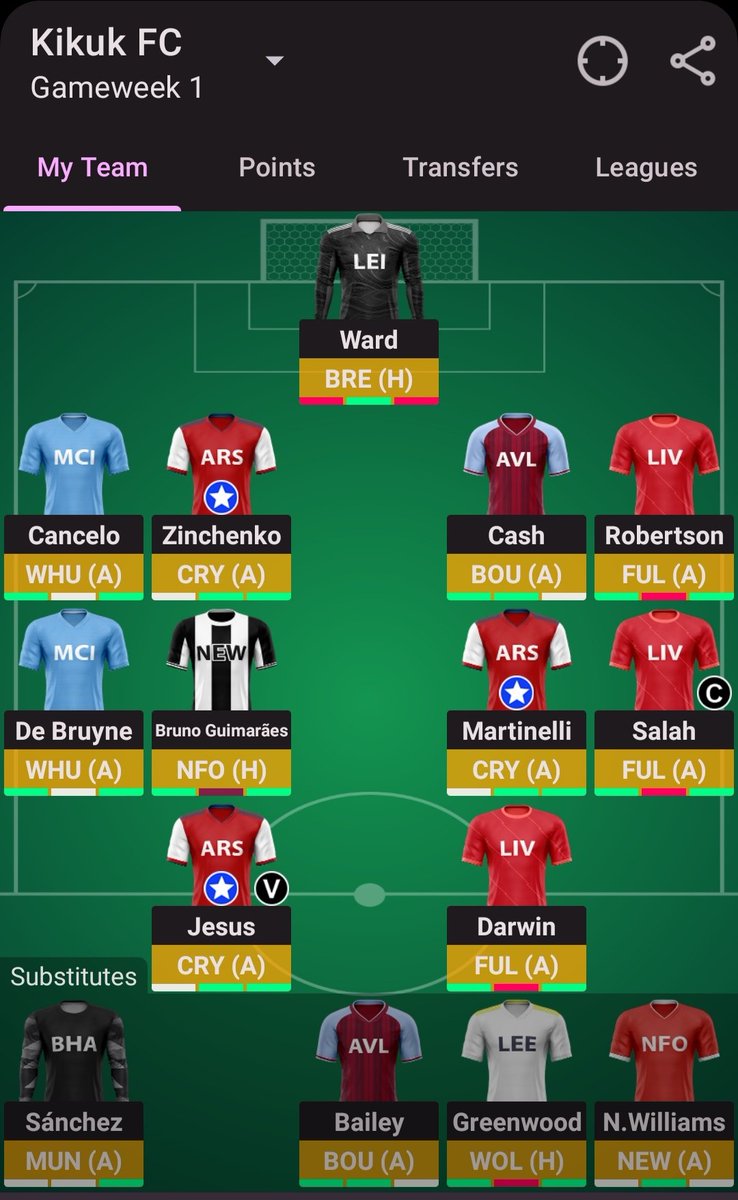 lukitayosua's tweet photo. Ready to rock 22/23 season 🔥
#PanditFPL #SalamPanahHijau 
@PanditFPL @panditfootball 

https://t.co/3oXFYbu9bQ https://t.co/1BITnUGOyk