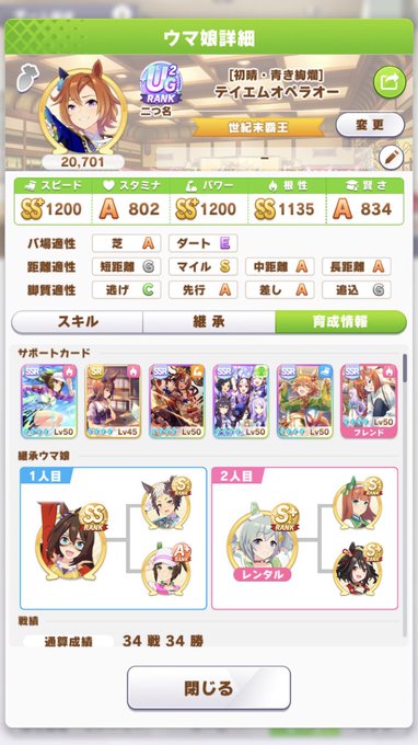 このやる夫スレ まとめてもよろしいですか S Recent Tweets 1 Whotwi Graphical Twitter Analysis