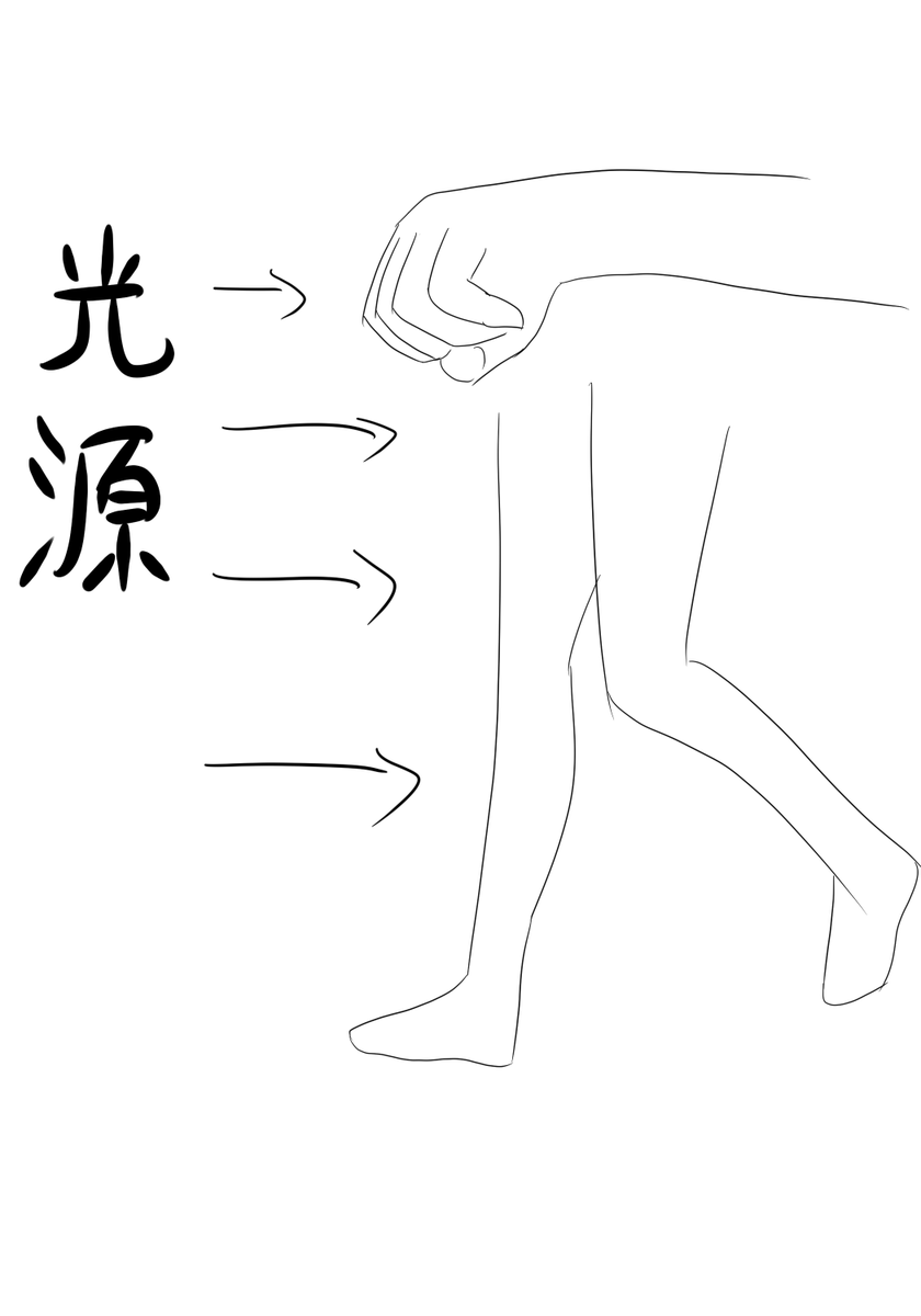 @nekozenaamatou シンプルならばそれでいいんだけれど 光源の向きだけど折り曲げ方から影がついてるのかどうか判断しにくい構図って結構多いですからねぇ
例えばこんなん
