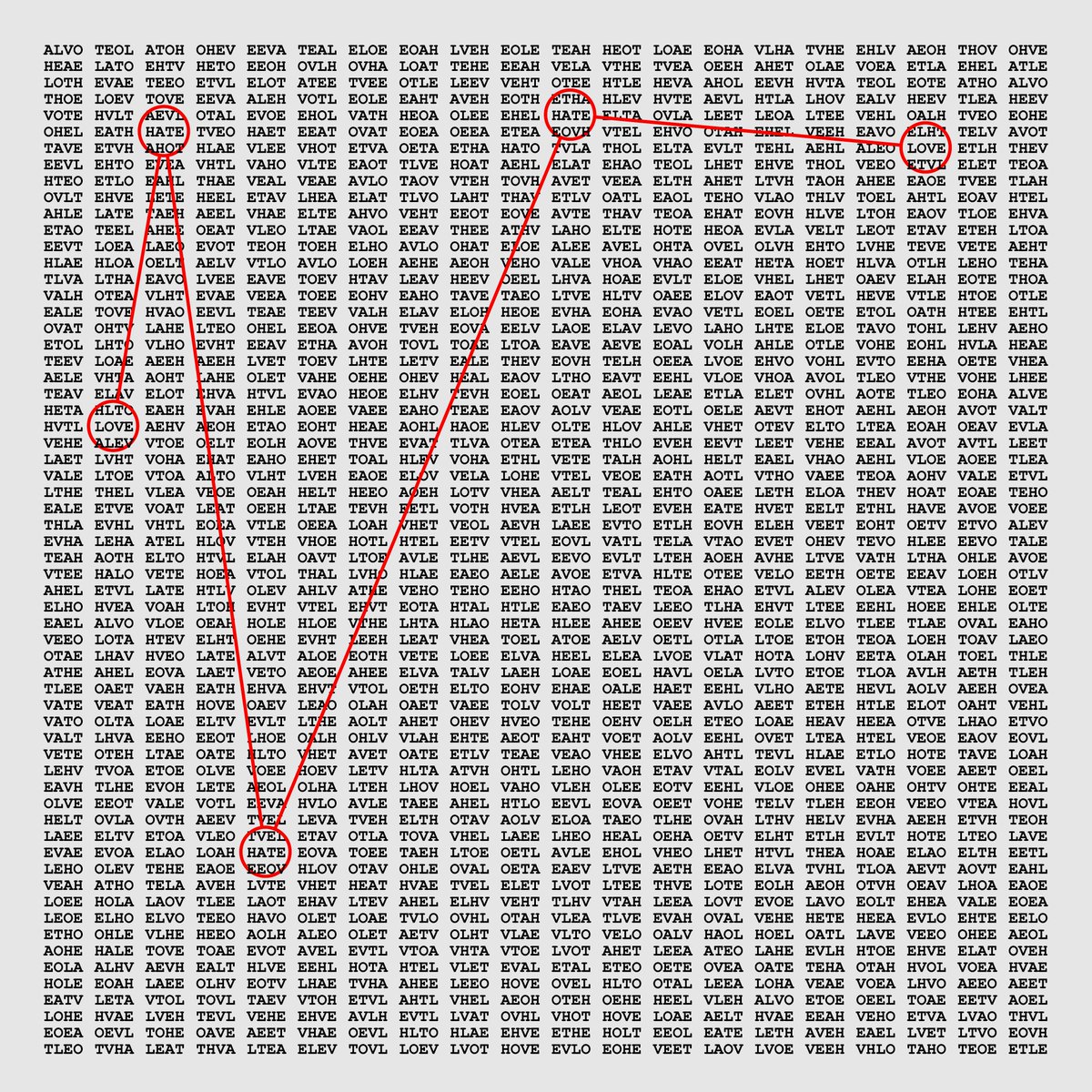 deloscamposart's tweet photo. "Lovehate" - 125 Ed - 0.85 xtz
https://t.co/tN5rQ0JaTY

#NFT    #NFTCommunity #fxhash #generative #codeart #tezos #xtz #p5js #ascii #animatioon  #asciianimatioon #souldout https://t.co/8juwYLLw7P