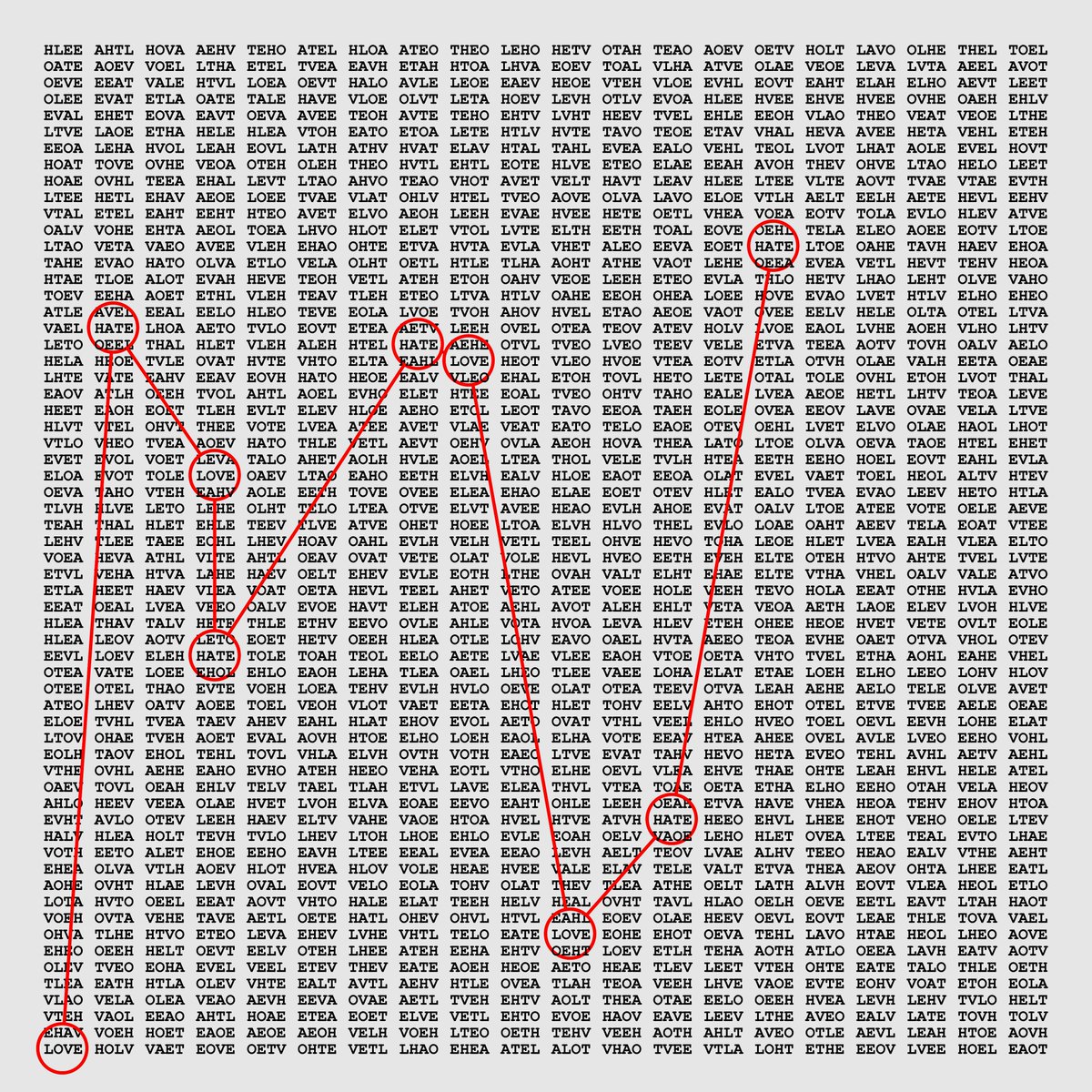 deloscamposart's tweet photo. "Lovehate" - 125 Ed - 0.85 xtz
https://t.co/tN5rQ0JaTY

#NFT    #NFTCommunity #fxhash #generative #codeart #tezos #xtz #p5js #ascii #animatioon  #asciianimatioon #souldout https://t.co/8juwYLLw7P