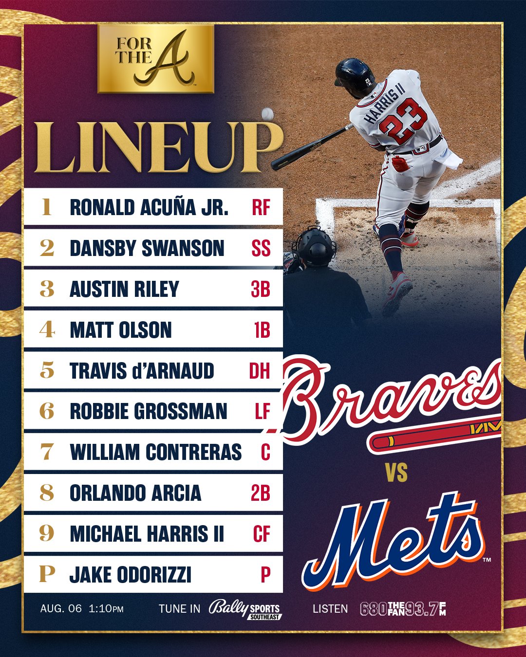 Atlanta Braves on Twitter "Here’s how the Braves will line up for