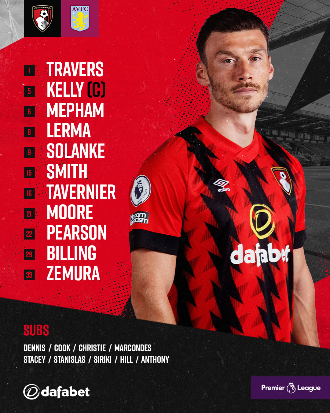 AFC Bournemouth 🍒 on X: 