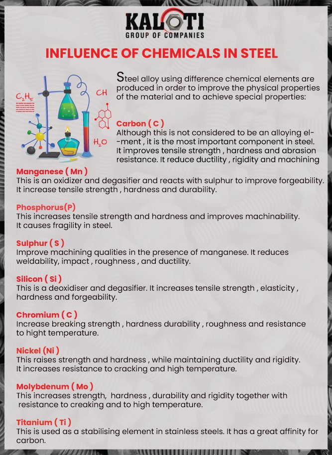 GroupKaloti's tweet photo. * INFLUENCE OF CHEMICAL
KALOTI GROUP OF COMPANIES
Please Contact Kaloti Sales Team For Order !
👉https://t.co/fJehwQSKkN - 0161-4066884
👉Email - sales@kaloti.in
👉Website - https://t.co/mAtKDq6NAe
#fastener #metal #kalotiindia #kalotifasteners #kaloti #fasteners https://t.co/BMXue8Hu1J