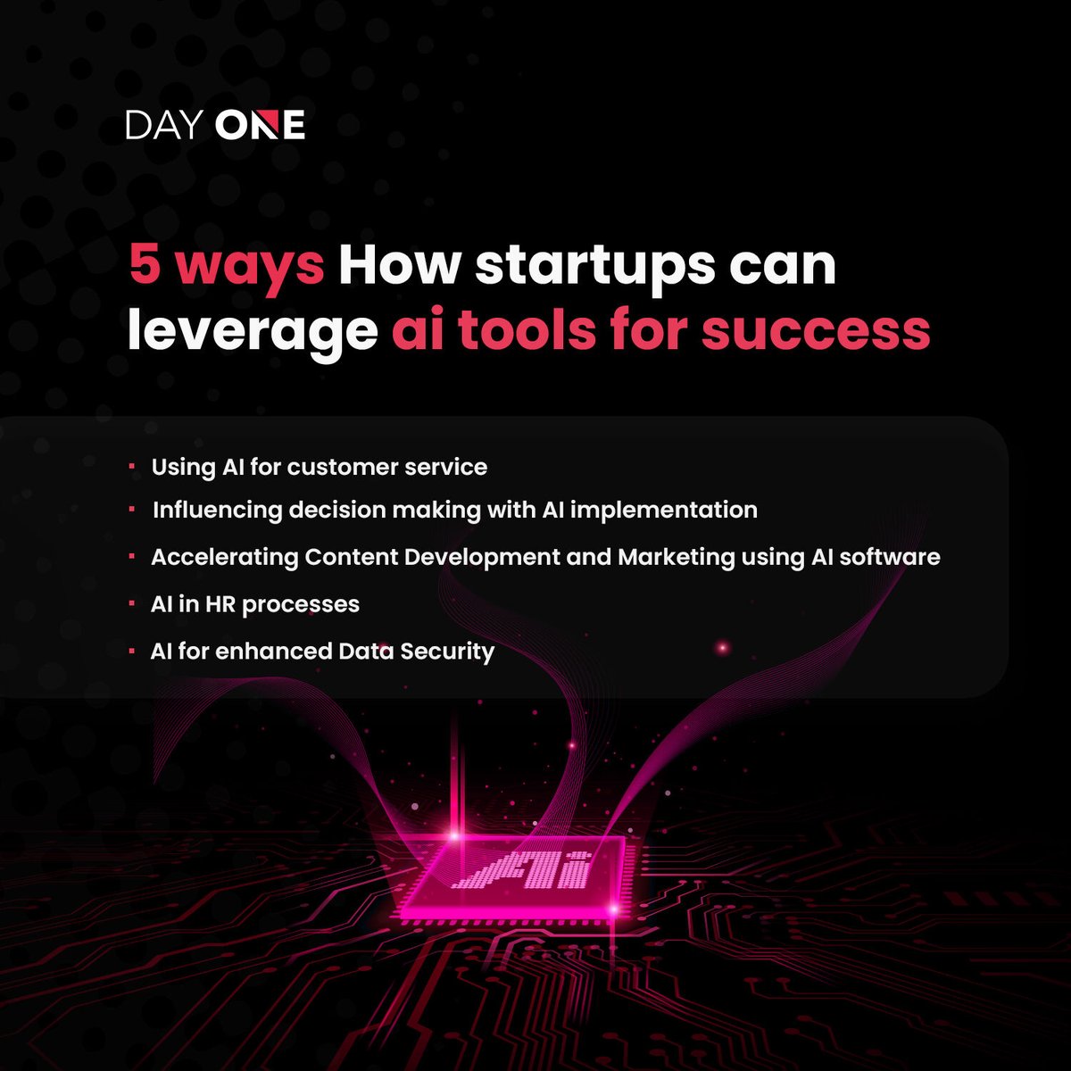 The timely adoption of Artificial intelligence into organizations helped in optimizing resources, improving productivity, reducing costs, automation, and digital transformation. #ai #aitools #startup #appdevelopment #dayone #dayonetech #appdevelopmentcompany
