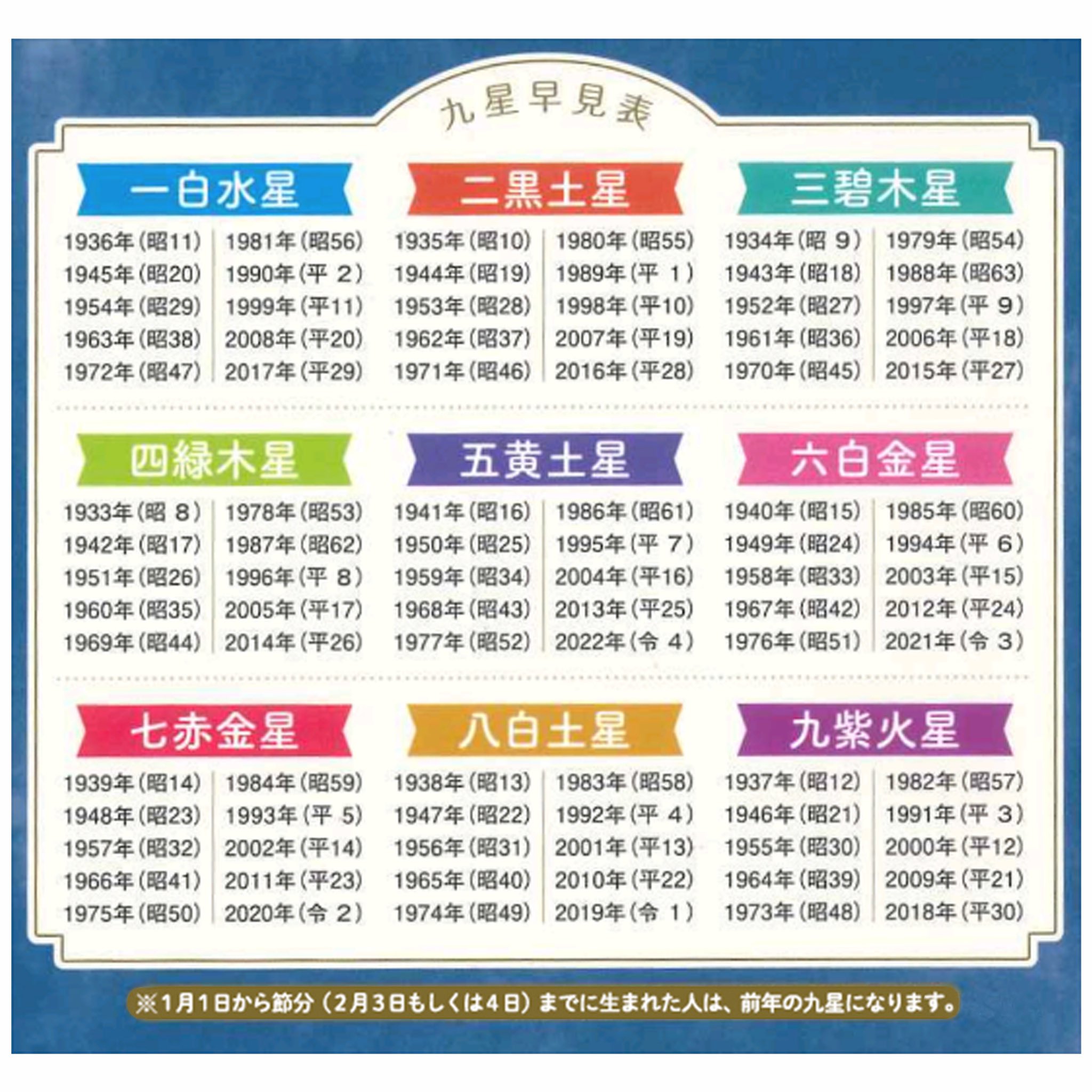 五黄土星 Twitter Search Twitter