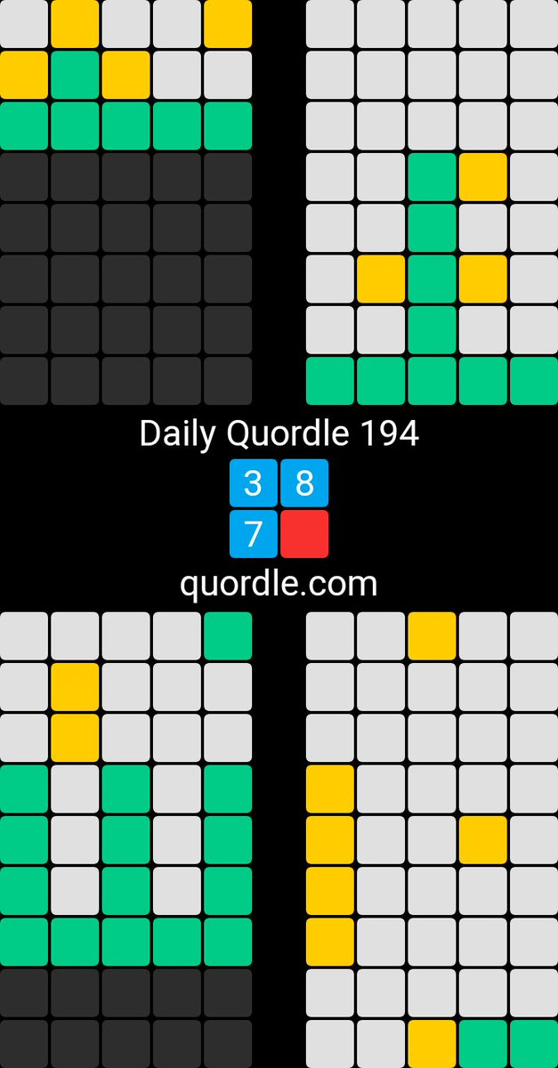 #quordle
#quordle194
#dailyquordle194
So close! Whelp.
It's Saturday!

Daily Quordle 194
3️⃣8️⃣
7️⃣🟥
quordle.com