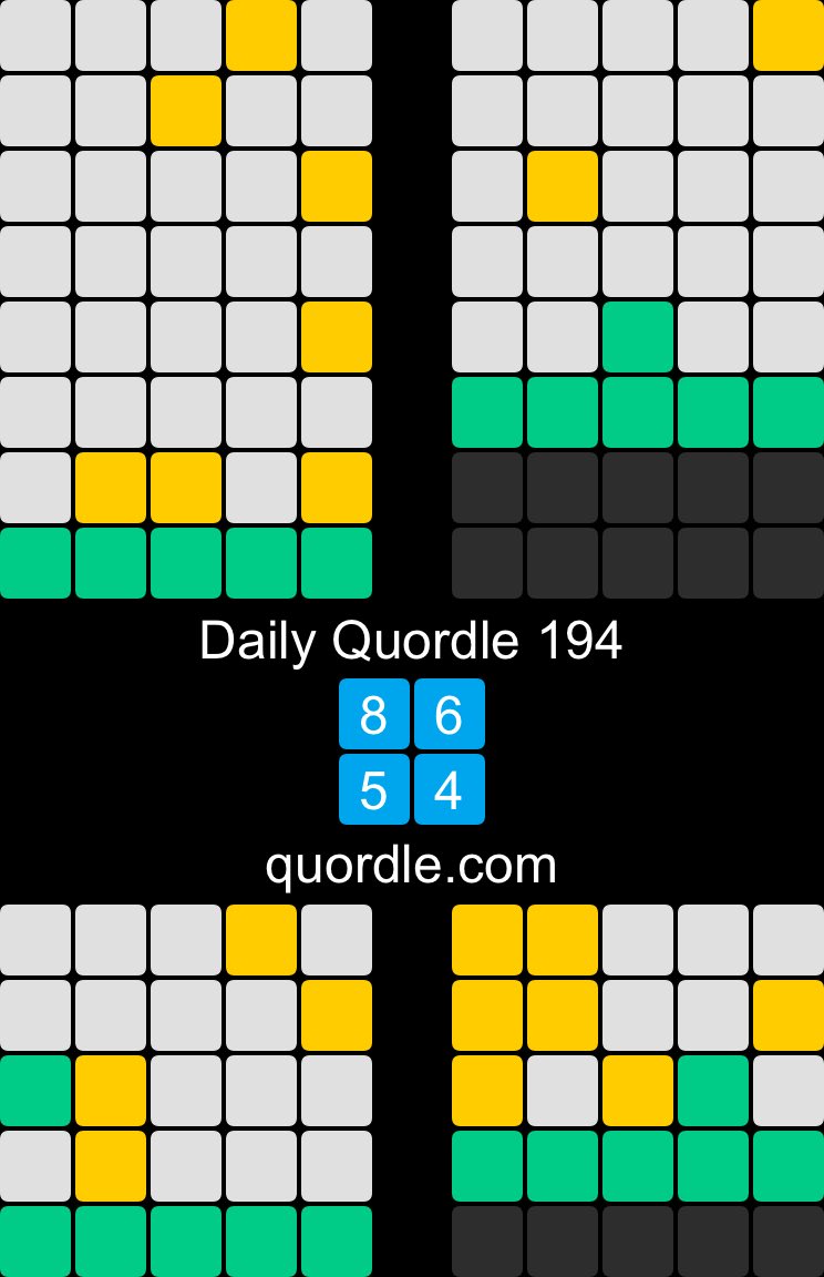 Daily Quordle 194
8️⃣6️⃣
5️⃣4️⃣
quordle.com