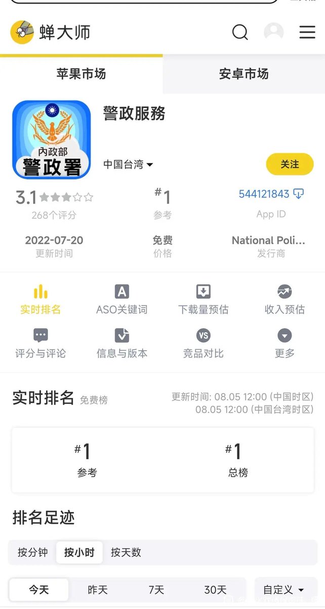 WectorL's tweet photo. @zhiyanle @ChaoyangShaoxia Why? https://t.co/cyFhxIOAaR