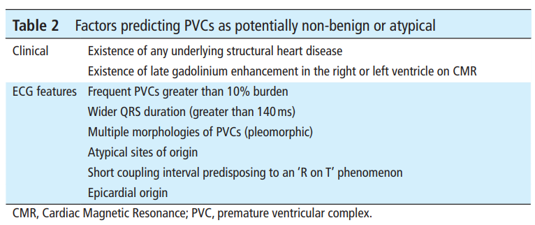 cardioteca's tweet photo. 📌 Extrasístoles ventriculares no tan benignas o atípicas...
👇👇👇

📁 https://t.co/LdK5kVRYGu
#CardioTwitter #Cardiologia https://t.co/KJwSXu8lU6