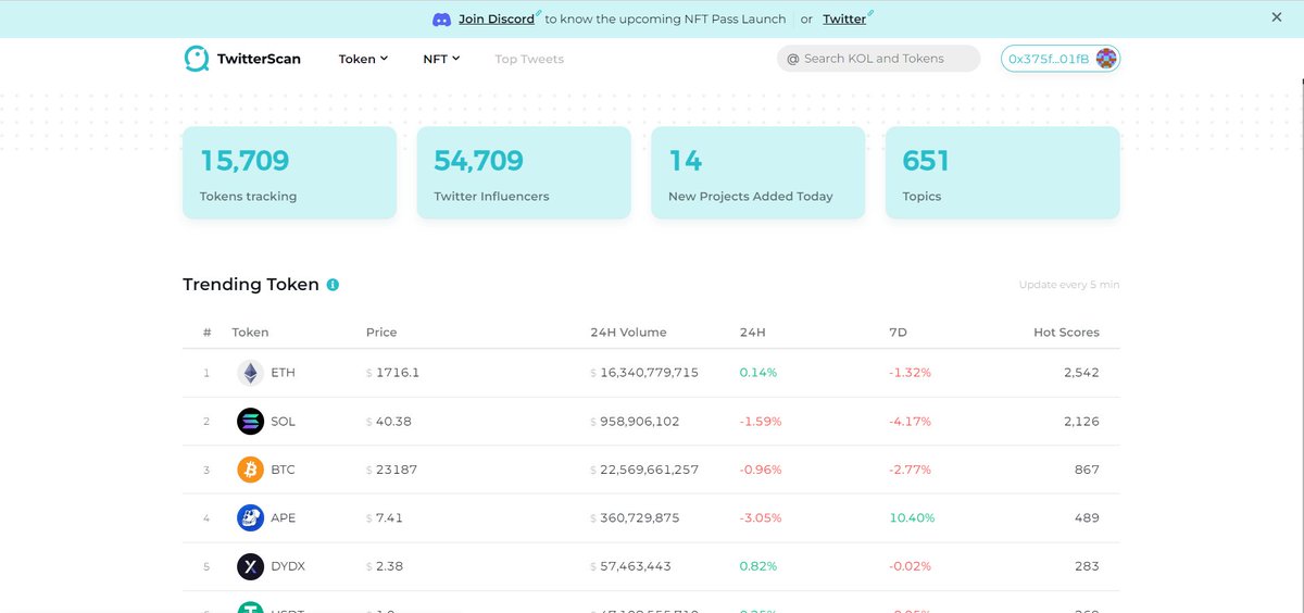 crypto指南针（满血版）🔶BNB tweet media