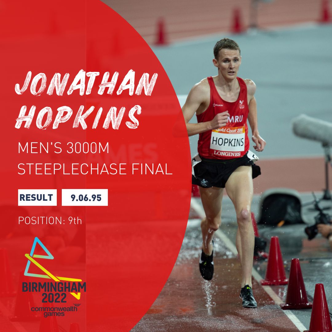 Huge congratulations to <a href="/Jonny_Hops/">Jonathan Hopkins</a> on his great run in the 3000m Steeplechase! 🏴󠁧󠁢󠁷󠁬󠁳󠁿👏

Result: 9:06.95, 9th position