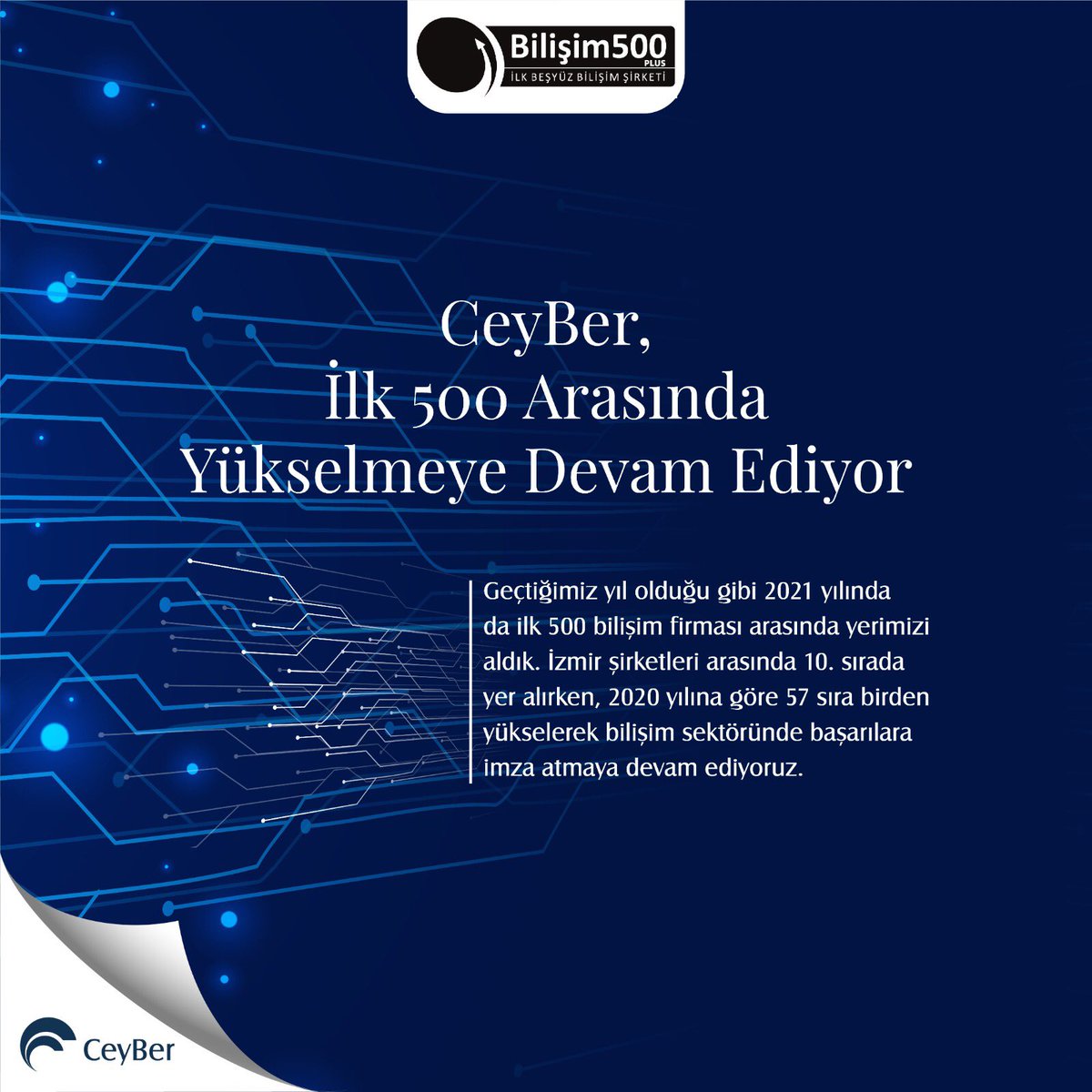 CeyberM's tweet photo. Geçtiğimiz yıl olduğu gibi 2021 yılında da ilk 500 bilişim firması arasında yerimizi aldık. İzmir şirketleri arasında 10. sırada yer alırken, 2020 yılına göre 57 sıra birden yükselerek bilişim sektöründe başarılara imza atmaya devam ediyoruz.

#çağrımerkezi  #müşterihizmetleri https://t.co/prfQ8vkw3w