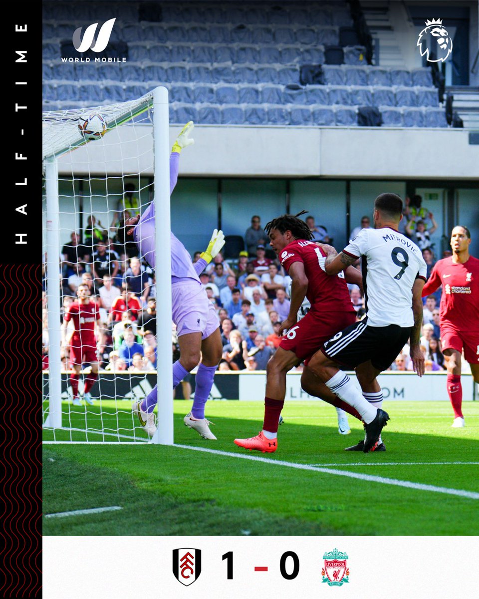 FulhamFC's tweet photo. Good half, lads. 

#FULLIV https://t.co/3pNGKvqRan