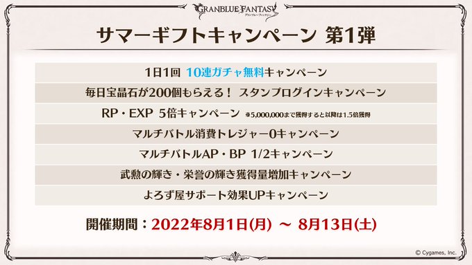 グランブルーファンタジー Granbluefantasy Twitter