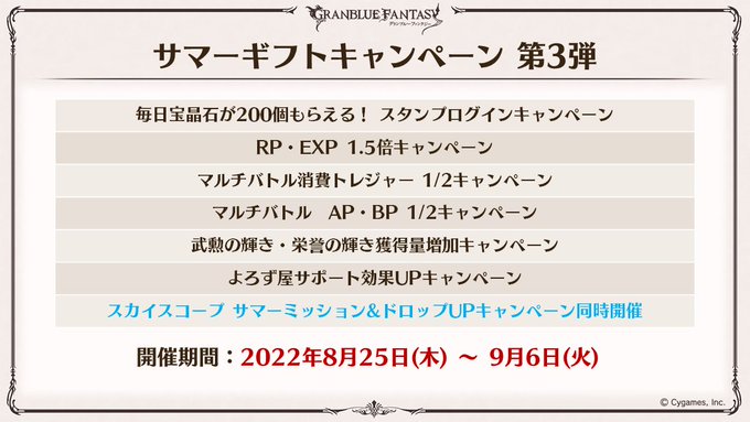 グランブルーファンタジー Granbluefantasy Twitter