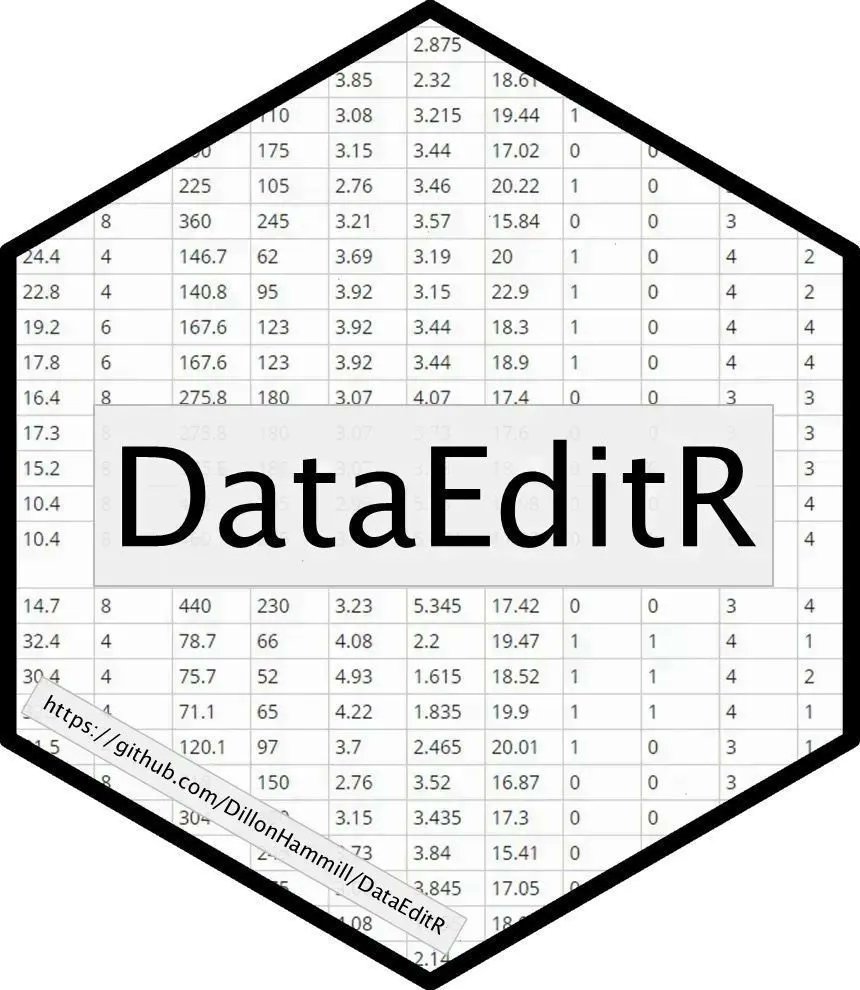 mdancho84's tweet image. DataEditR: This is a new #R package that makes it easy to edit data in R. 

Article: buff.ly/3vBC1N7

#rstats #datascience