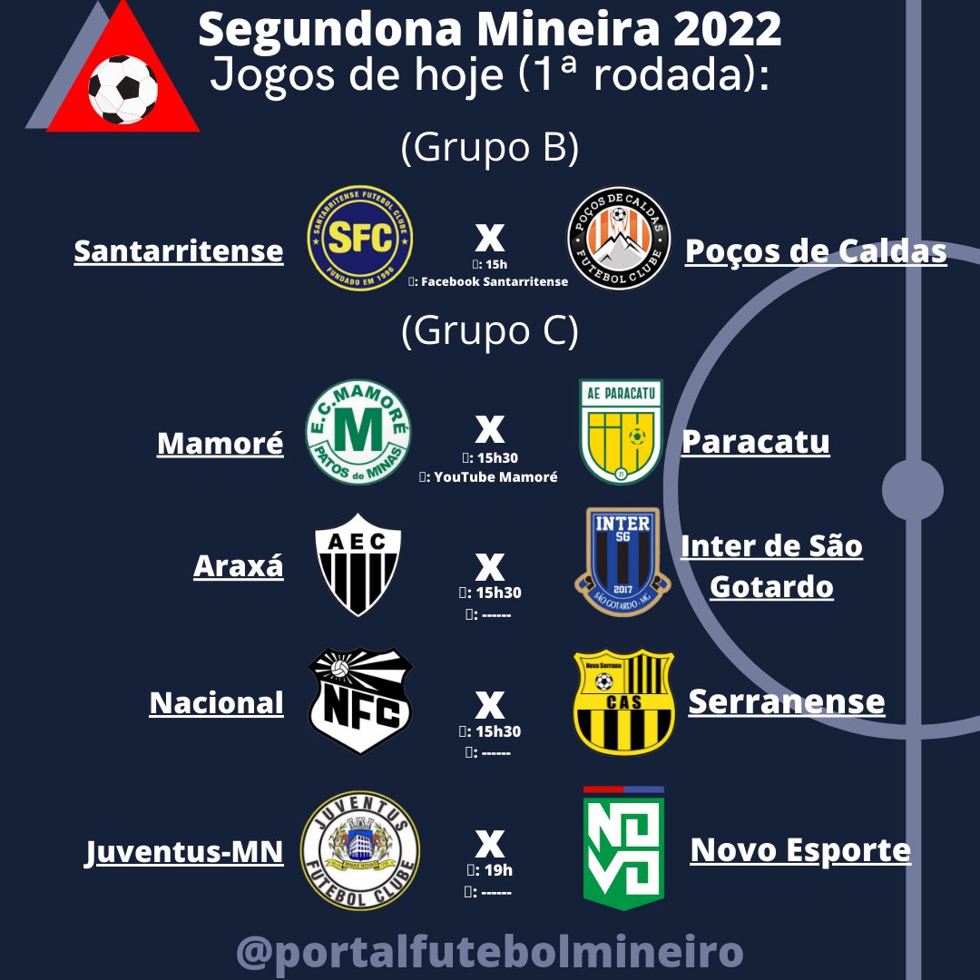 portalfutebolmg's tweet photo. Hoje tem mais Segundona!

Mais 6 jogos, porém só 2 com transmissão. Se os outros passarem em alguma plataforma, postaremos o link. https://t.co/TlFO5Ch8rJ
