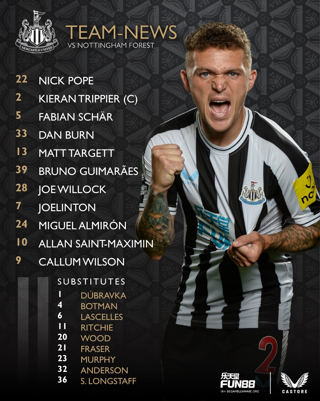 Newcastle United FC on Twitter "Let's do this. HOWAY NEWCASTLE! ⚫️⚪️