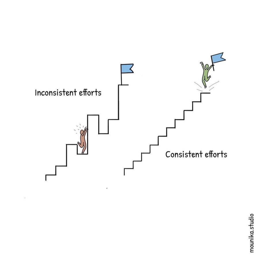 This is what most bands do on social media. A burst of effort and activity when a new album or tour is coming up, but then they drop off until the next album/tour. Problem is, next time, reach is down and it's more difficult to reach people and promote the album or tour...