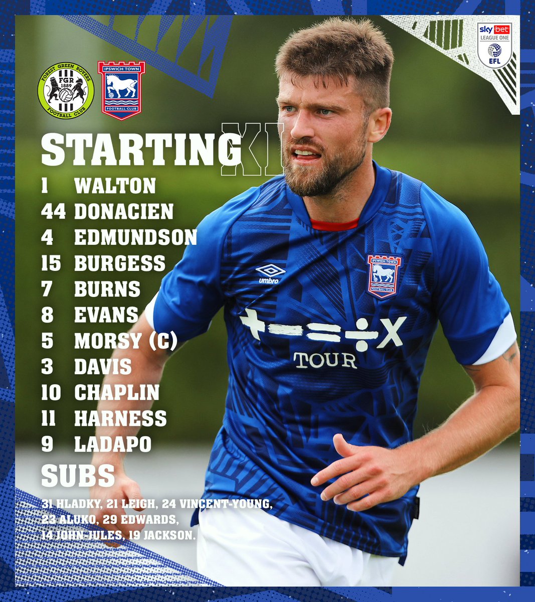 IpswichTown's tweet photo. 📋 Today's team.

👇 #itfc https://t.co/lJU27XS0wl