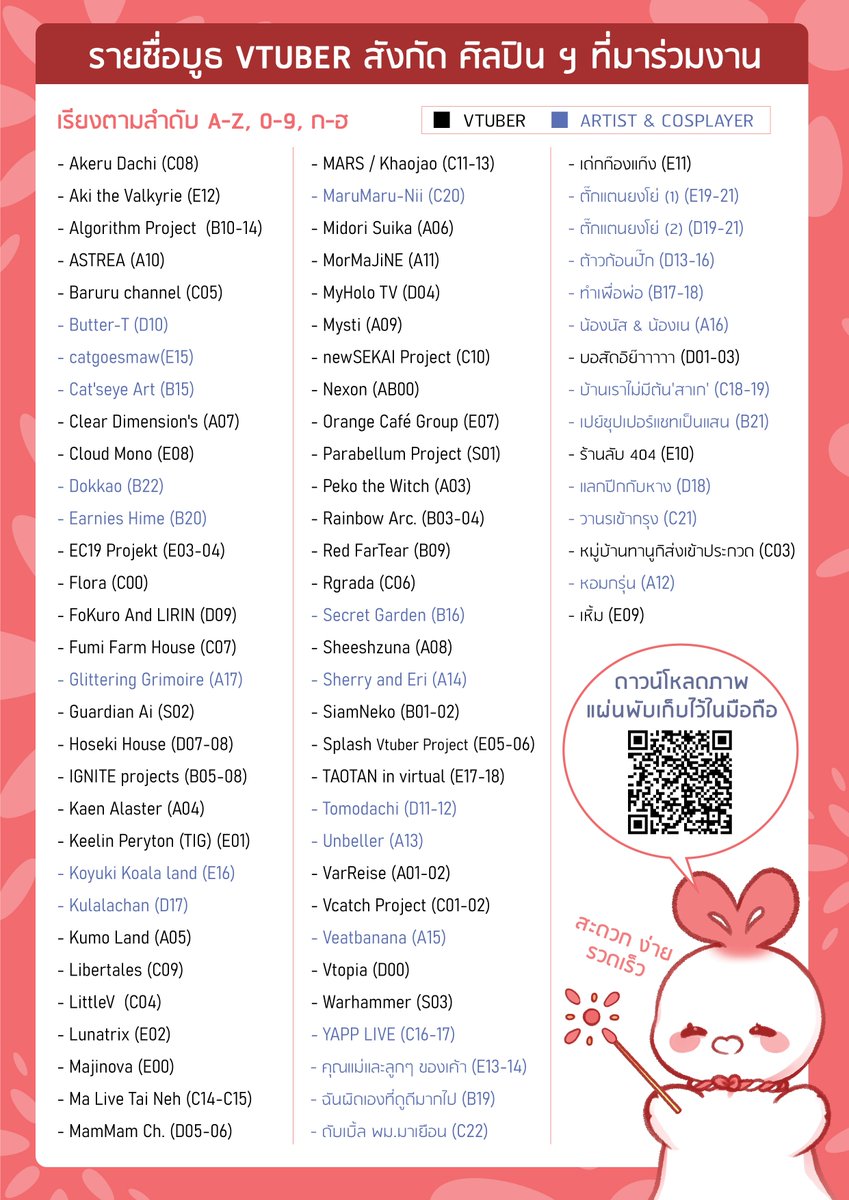 V_matsuri's tweet photo. 👏ไกด์เตรียมพร้อม กิจกรรมในงาน ครบทุกอย่าง! 👏
รวมรายชื่อ VTuber สังกัด ศิลปิน และคอสเพลเยอร์ที่เข้าร่วมงาน พร้อมทั้งตารางกิจกรรมบนเวที ทั้งพูดคุยและคอนเสิร์ต!
👉เซฟรูปเก็บไว้ในมือถือได้เลย! สะดวก เปิดดูได้ทุกเวลา!
#VM2022 #Vtuber #OnlyEvent #VtuberTH https://t.co/T5Io2TnfJ8