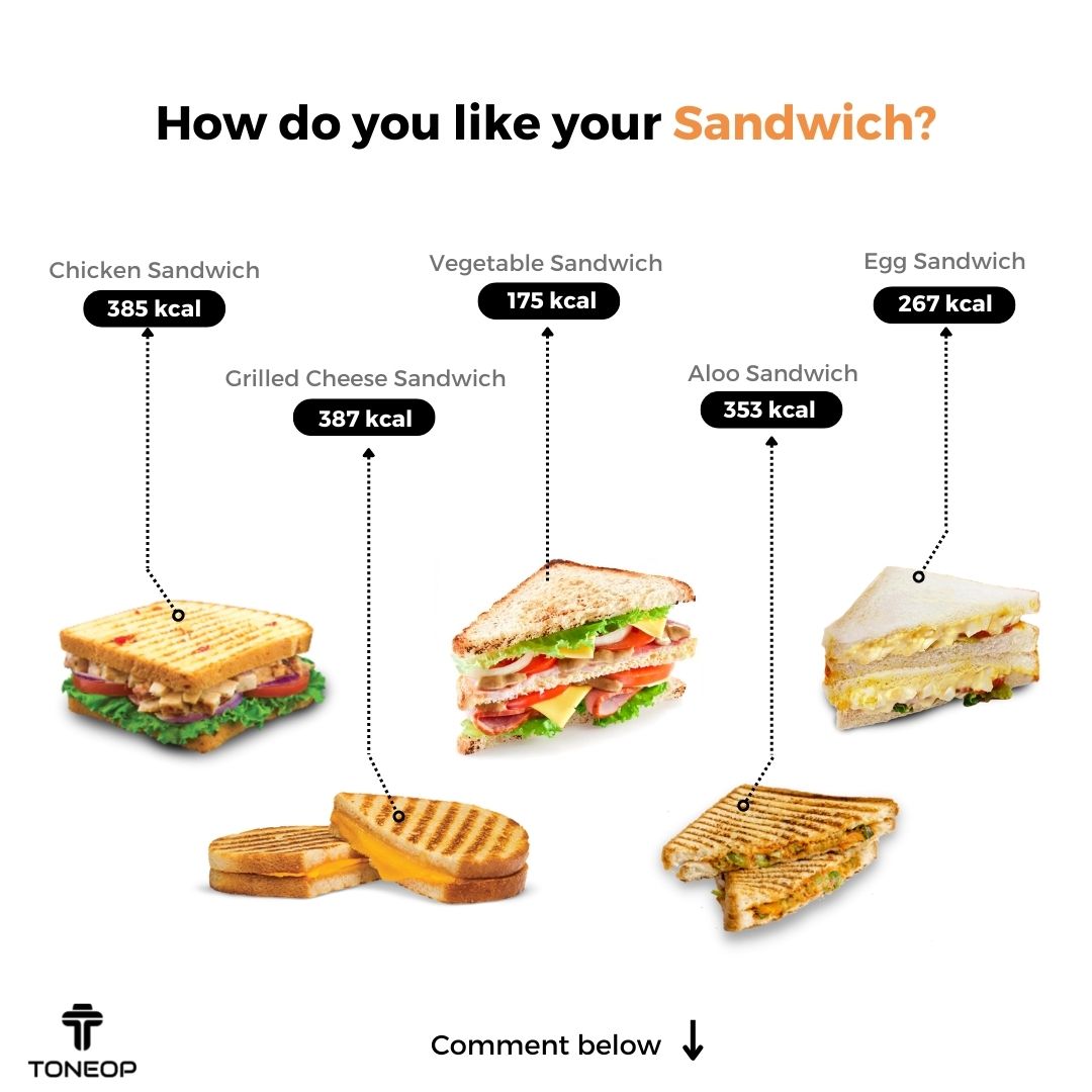 Which Sand'wich' would you choose?🥪 
Tell us in the comments!

#Healthyeating #Sandwich #DietTips #HealthyCalories