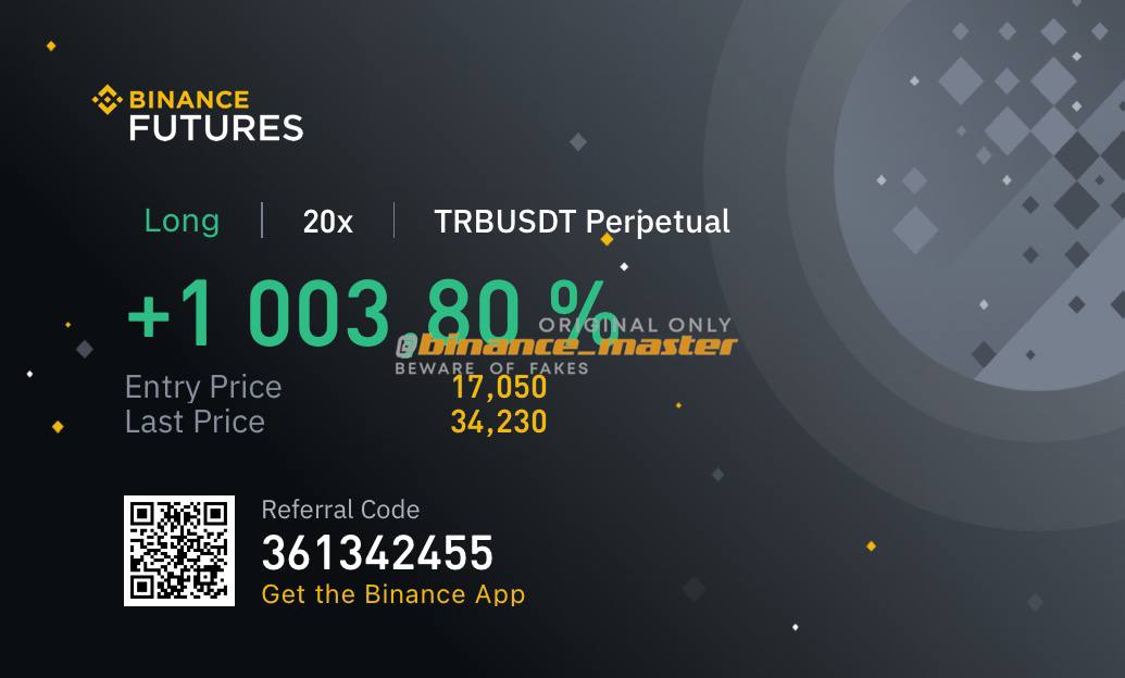 Samcryptomast's tweet photo. Congratulations members!

✅ Fix profits and ENJOY!
We're flying to the moon 🚀

Interested to join us and make profit join our telegram channel 👇👇
https://t.co/lxliVqnXLx https://t.co/tOMokGu4bA