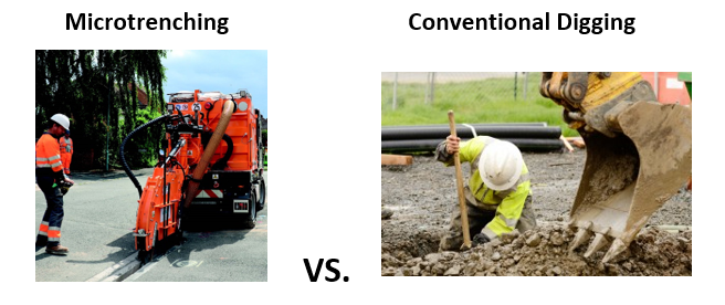 Advantages of #Microtrenching:
- Optimized depth and width.
- Automated Process.
- New techniques &amp; materials.
- Shallower networks depth.
- Less damage to street.
- Less disruption.
- Lower cost &amp; maintenance.
- Safer jobsite.
#TesmecUSA