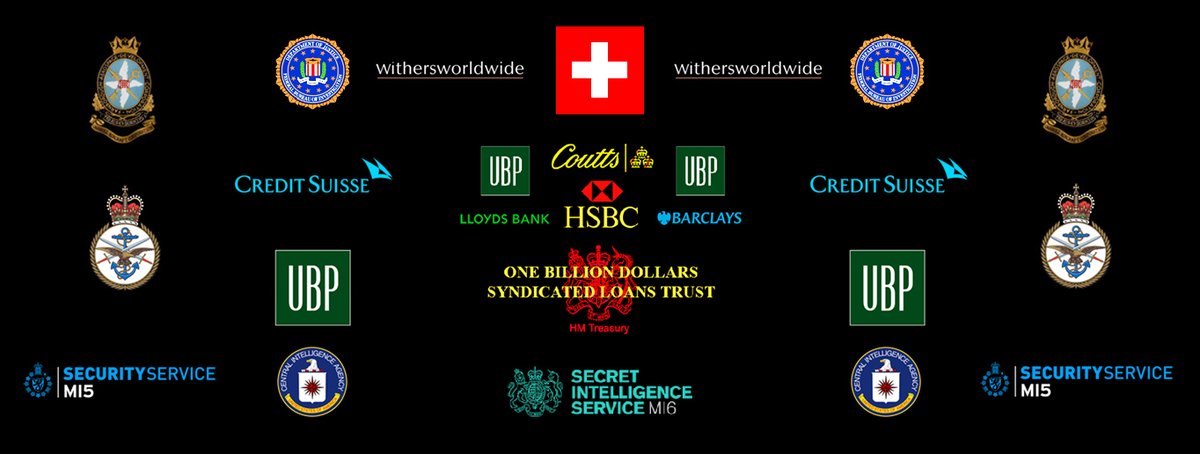 #SwissNationalBank #SeriousOrganisedCrime Files #CREDITSUISSE SIR #JOHNMAJOR- #UNIONBANCAIREPRIVÉE #NIGELPUTT - #GOLDFINGER #LLOYDSBANK #CHARLIENUNN - #COUTTS & CO #PETERFLAVEL #NATWESTGROUP HM #Treasury Most Famous #OffshoreTaxEvasion Bank Fraud Case bit.ly/3OYCFvf