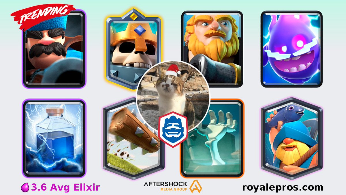 RoyalePros (Team CMC Bot) tweet media