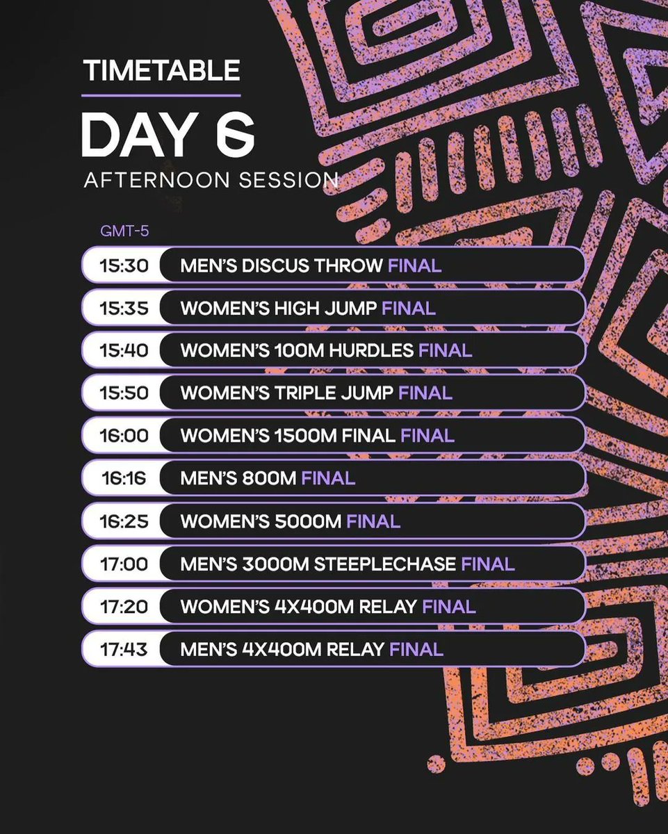 World Athletics U20 Cali 22 tweet media