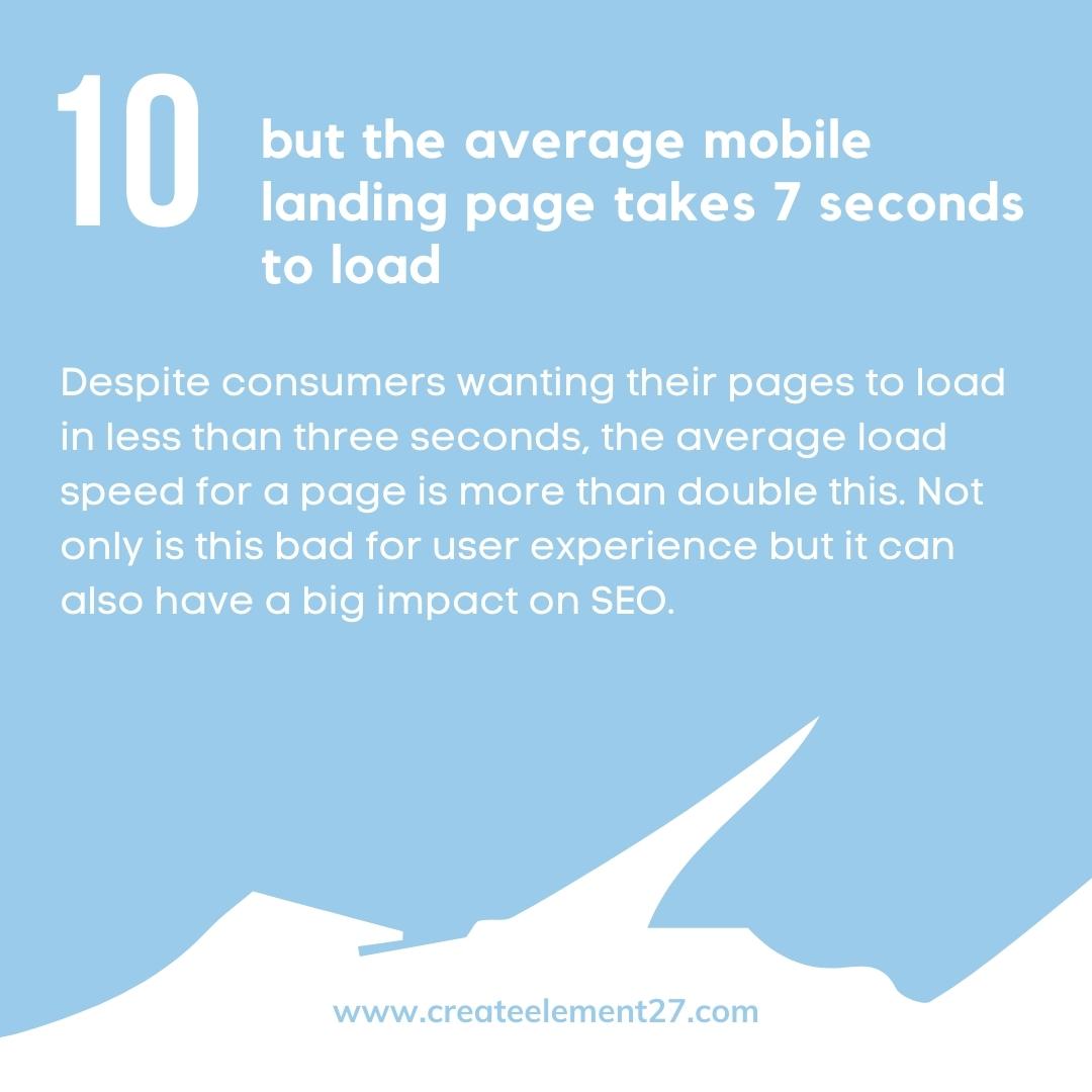 spacecadaddy's tweet photo. Web speed matters for your SEO! Website Statistics for 2022. Full blog post up now https://t.co/tAAj3w4Xc1 #digitalmarketing #webdevelopment #branding #SEO #createelement27 https://t.co/4K4U2pNkpP