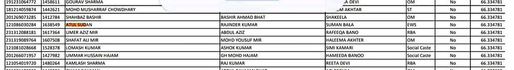 the___elegant's tweet photo. (EWS 66.33)These r the Marks of Atul Sudan,so called youth icon,He is actually a icon of second chance seekers,and this guy owns luxury car and irony is that he claims EWS category.@JKACB
@tslnewsnetwork @SyedJunaidHsmi are providing him a platform for defamation @OfficeOfLGJandK https://t.co/QCtZvjpYIZ