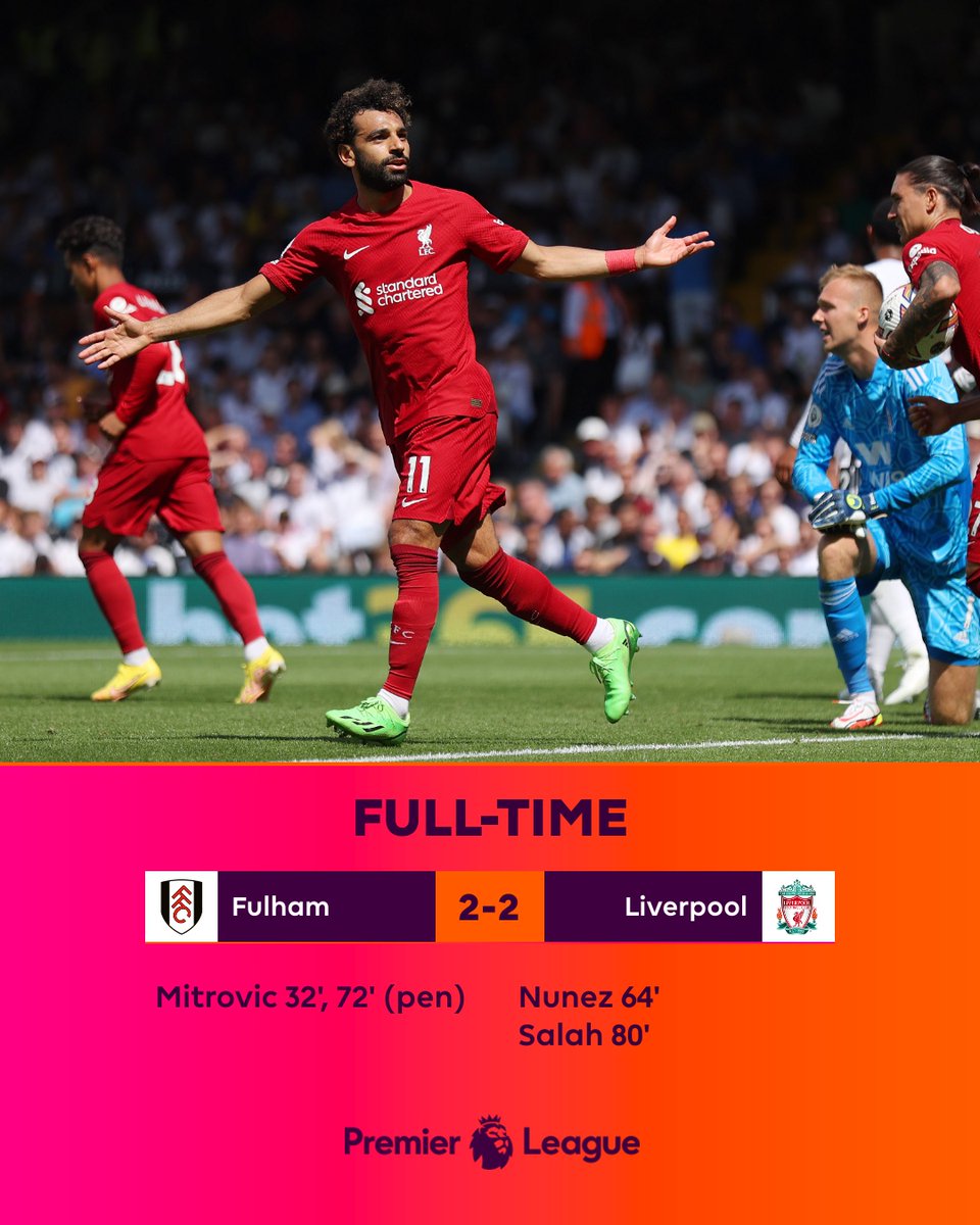 Fulham impress on their return but Salah scores late on to split the points

#FULLIV