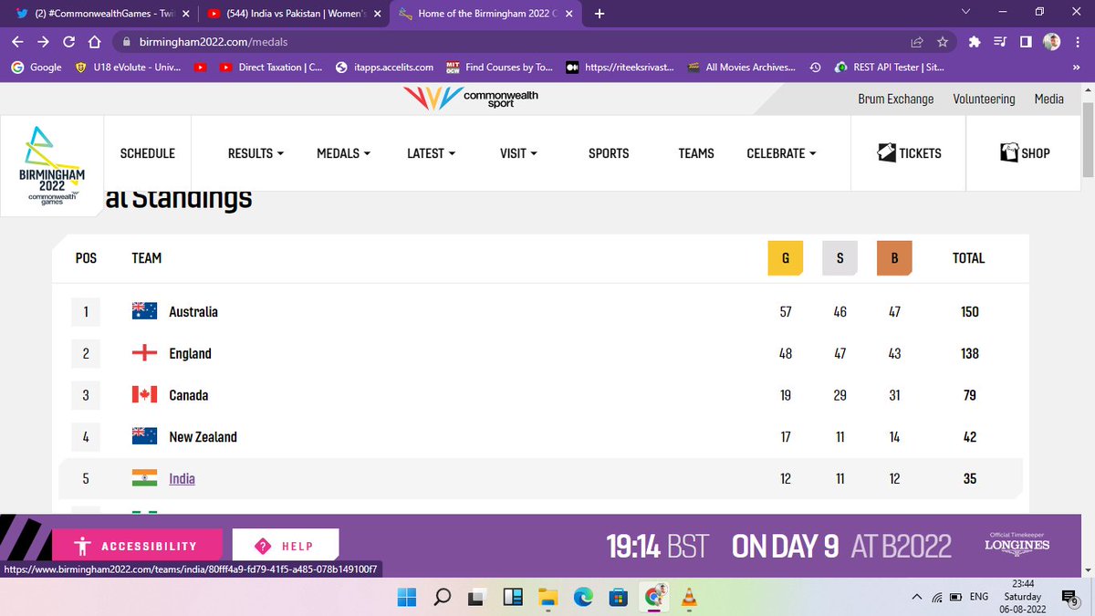 warrior34811802's tweet photo. NO regret of paying high GST after seeing this table its clear our tax is invested properly. #CommonwealthGames https://t.co/Oax6vUScEk