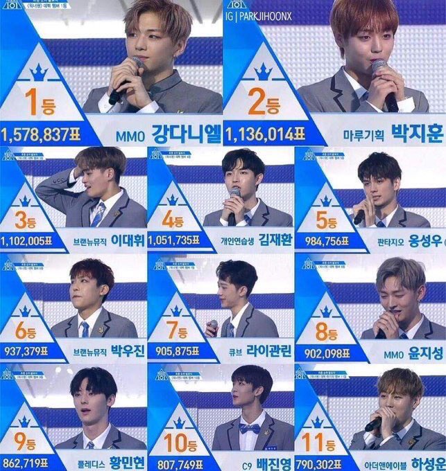 bliss_ldh's tweet photo. 첫사랑💜 오 주년 축하해요!!🙌🏻
20220807
#우리워너원_데뷔5주년_축하해
#WannaOneFifthAnniversary
#WannaOne https://t.co/fSt03jZQSD