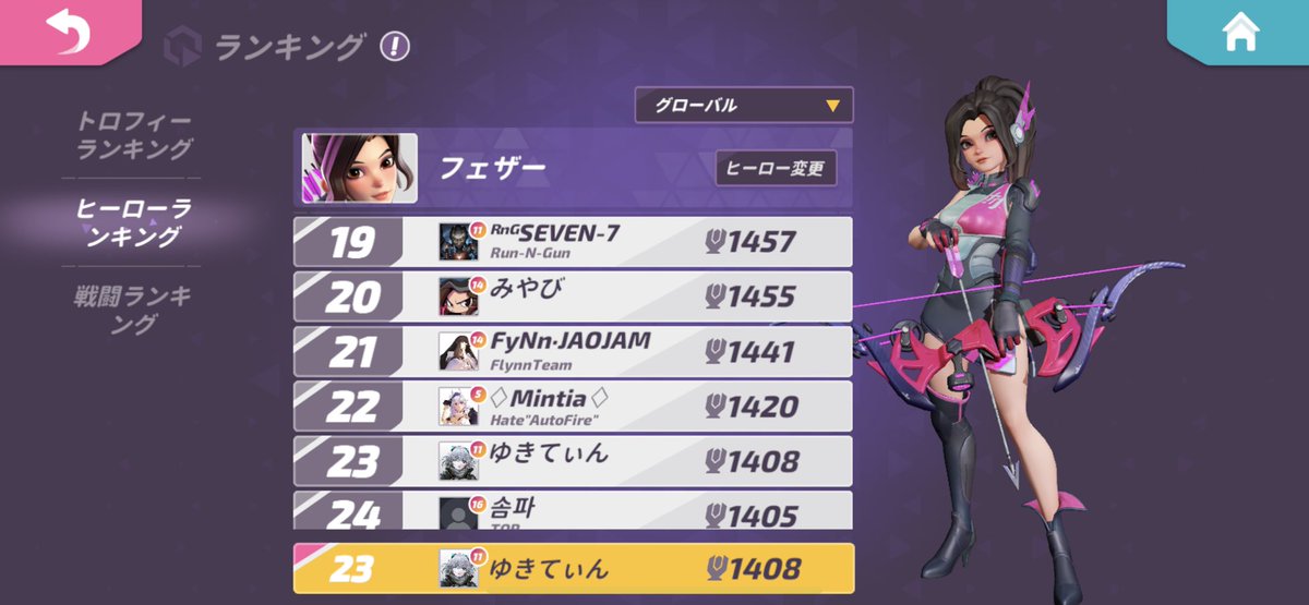 yumati_RAtami's tweet photo. チームメンバーのおかげで日本ランク1桁になれたー！！
多分すぐ抜かされるけど出来る限り維持したい！ https://t.co/mf6dnWEQwP